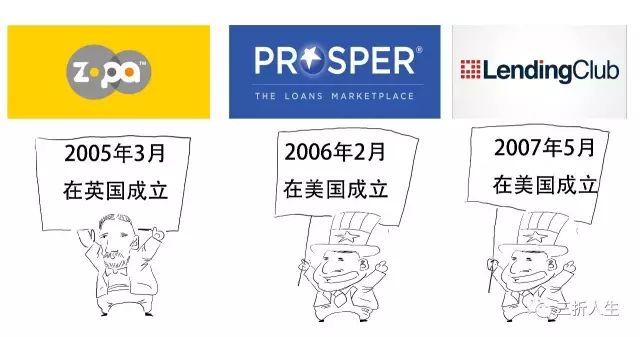 p2p新手必杀技,p2p最强出局方法