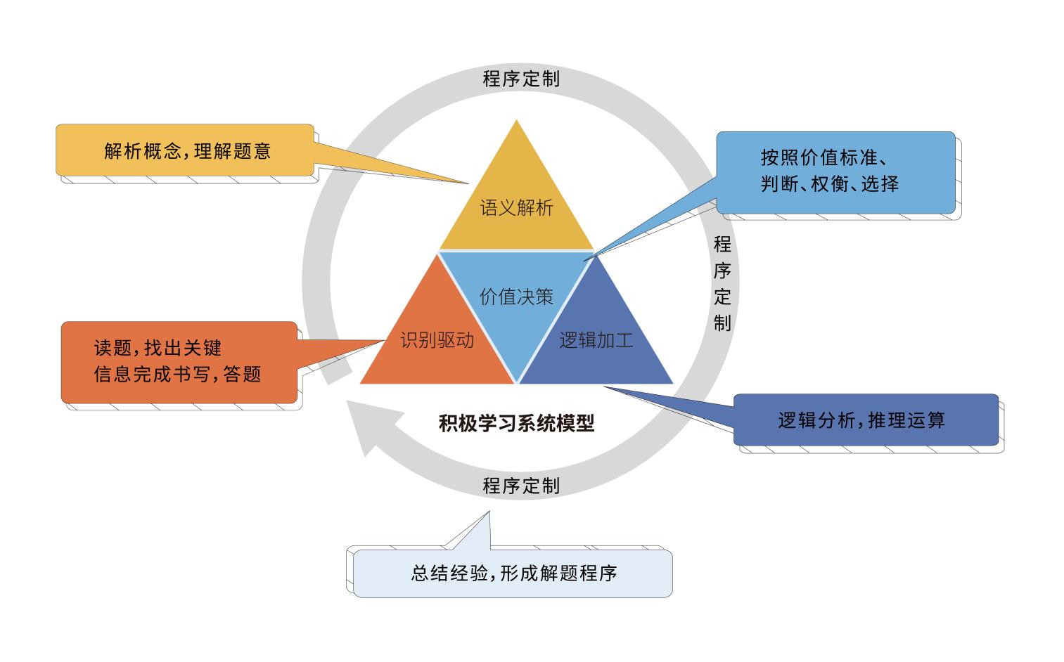 双减政策家长怎么配合老师,双减政策下家长怎么做好家庭教育