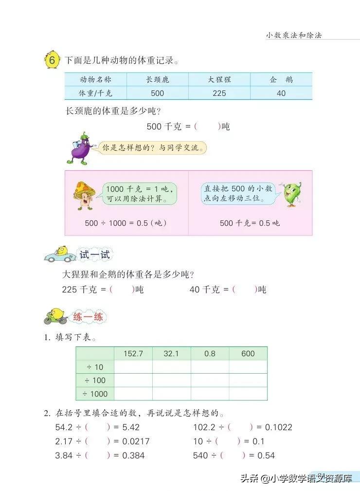 苏教版五年级上册数学电子课本,苏教版数学五年级上册目录
