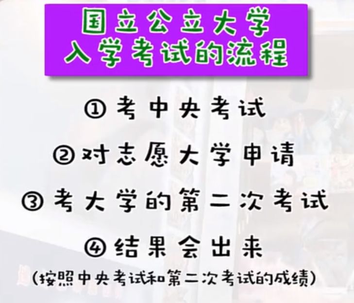 日本高考和美国高考区别,日本高考和中国对比图