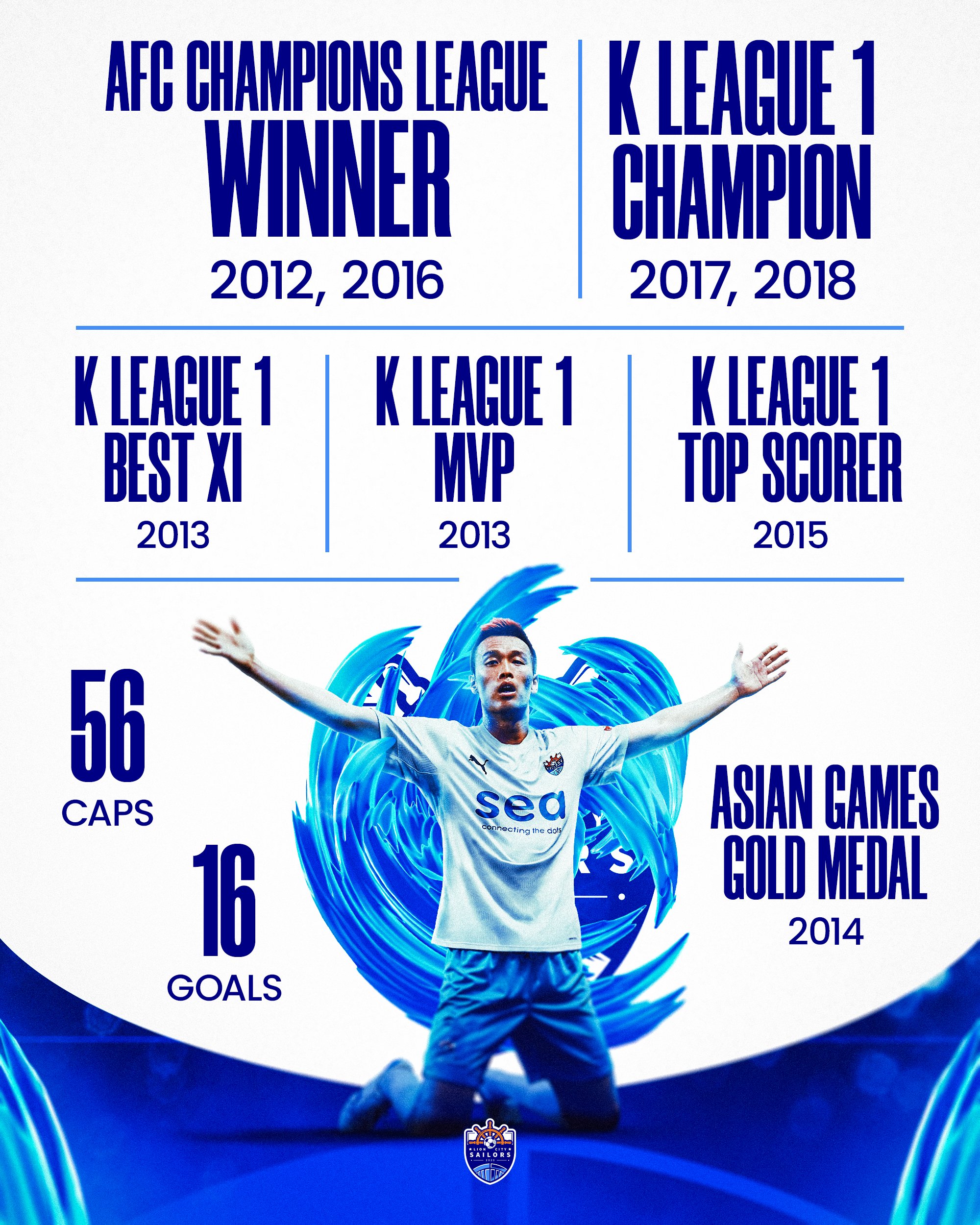 金信煜加盟津门虎,申花半场金信煜