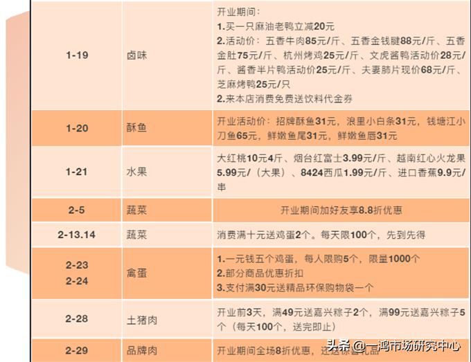 金喜开业大吉,金喜新店开业