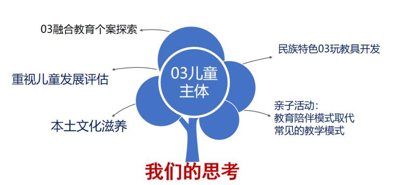 鎶ょ悊涓撲笟濡備綍鍙戝睍涓浗浼犵粺鏂囧寲,鎶ょ悊涓撲笟缁ф壙涓浗浼犵粺鏂囧寲鏂规