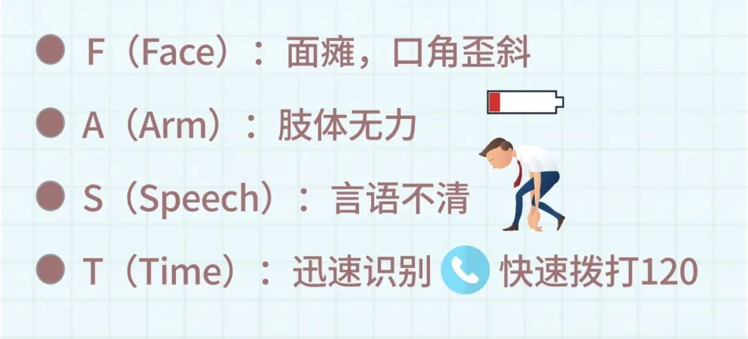 陈静脑出血抢救过来了吗,苏州大学第一附属医院治疗脑梗
