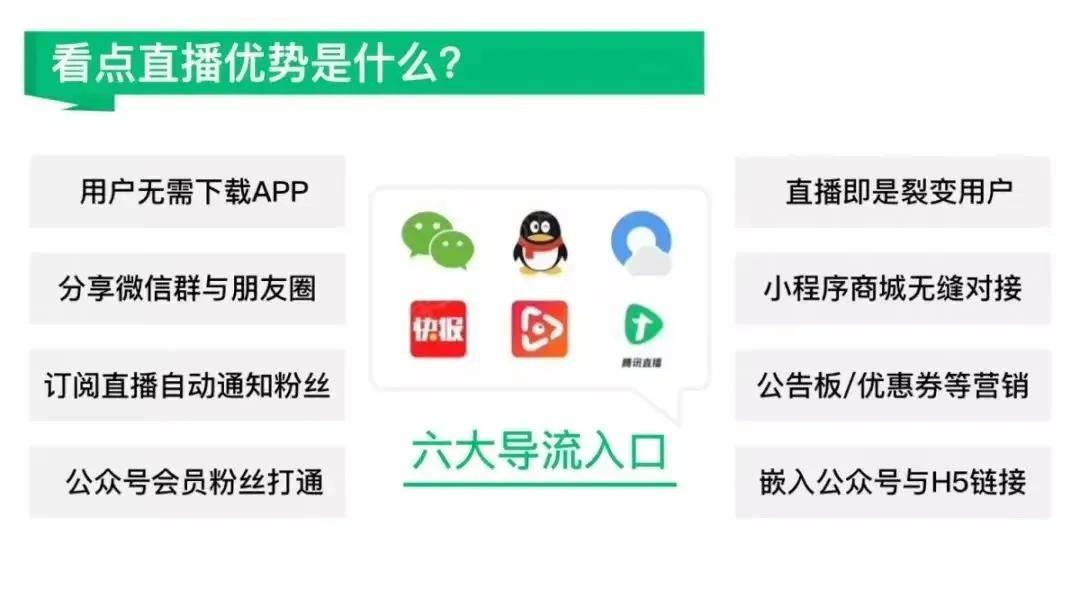 腾讯直播官方服务商入驻通道,做腾讯直播在哪个平台比较好