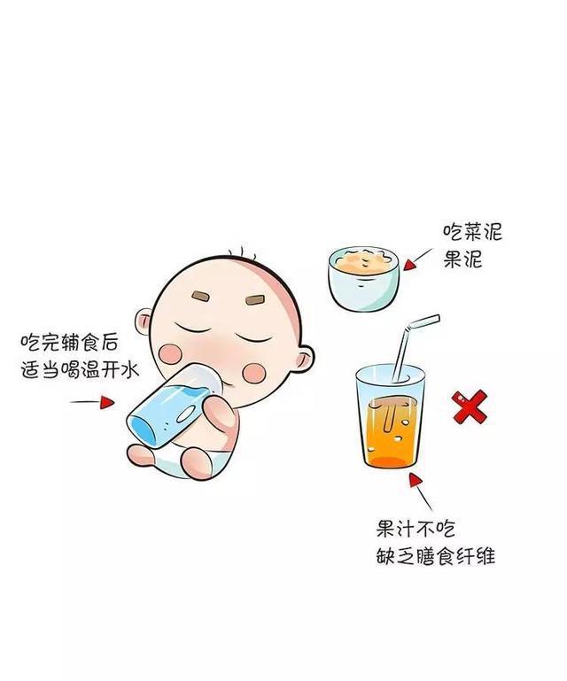 添加辅食后宝宝便秘怎么办呢,六个月添加辅食后便秘崔玉涛