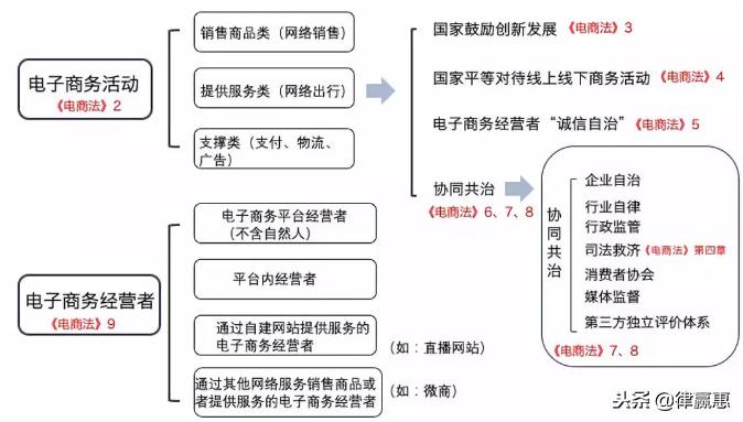 绝对干货完整版,绝对干货外贸