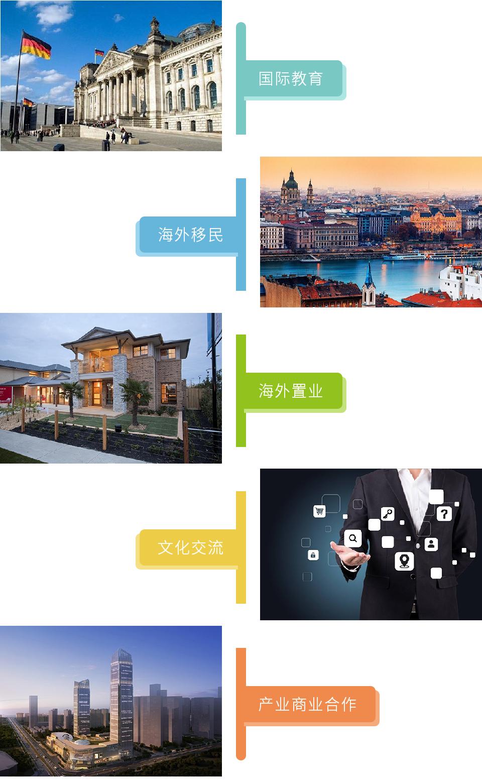 没有技术去德国可以做什么工作,在德国干什么工作最赚钱