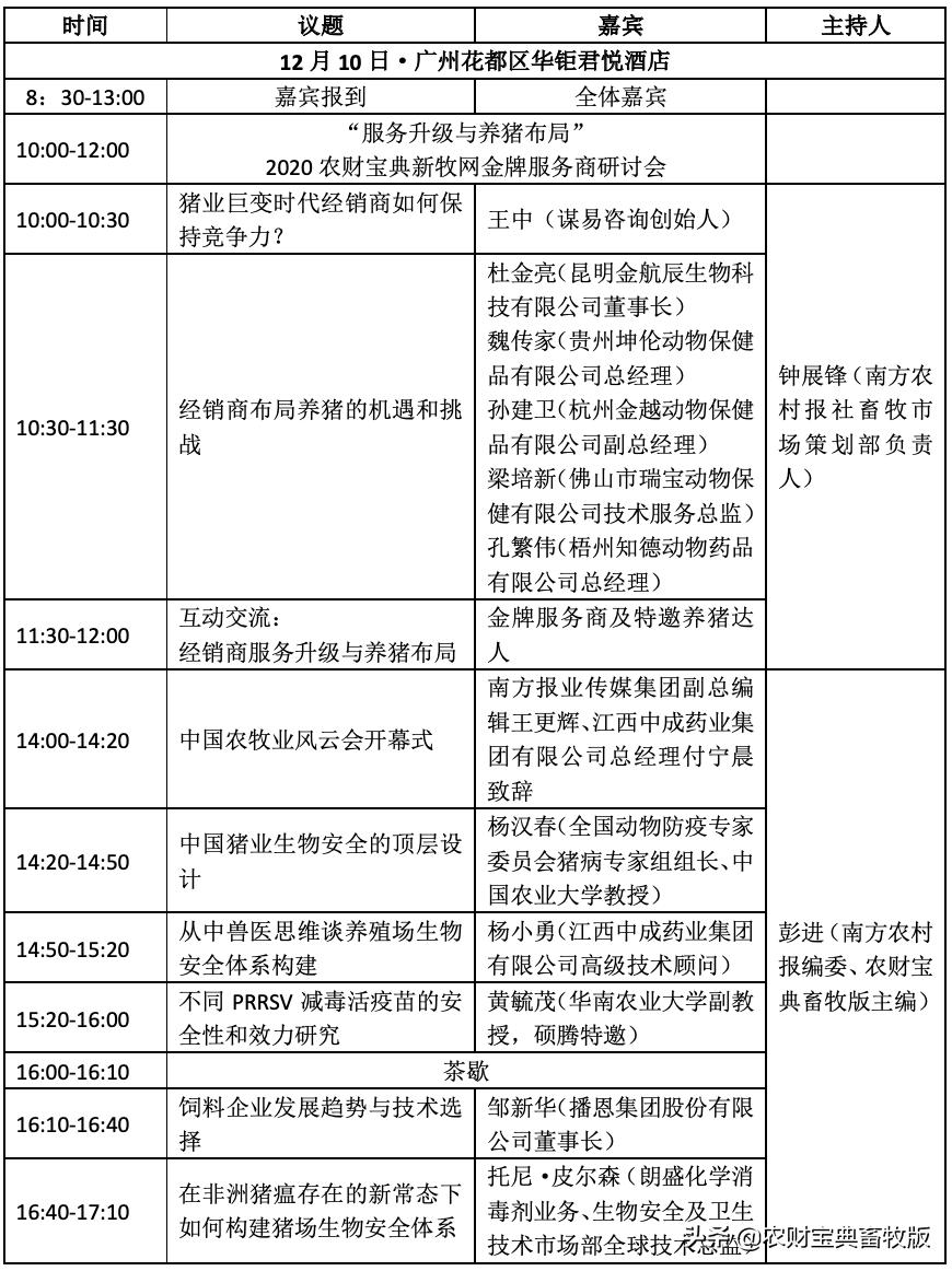 猪价下跌养殖场应对,猪价跌入谷底养小猪会亏吗