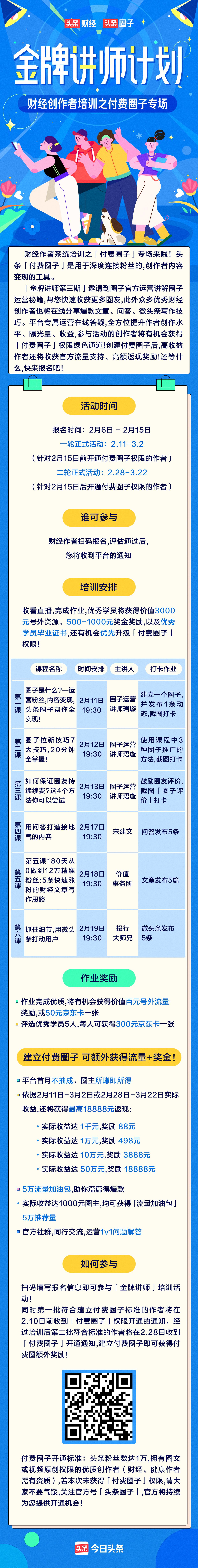 4位财经红人,揭秘头条圈子运营方法,教你如何轻松月入过万