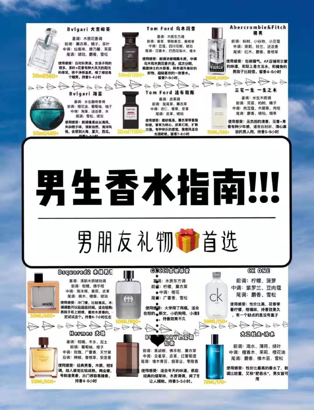 初入职场男生香水平价推荐,男士香水推荐排行榜前十名职场