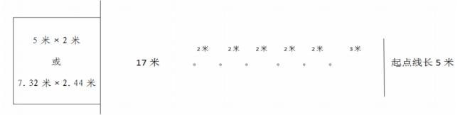 体育足球考试评分标准细则,绵阳中考体育提分训练