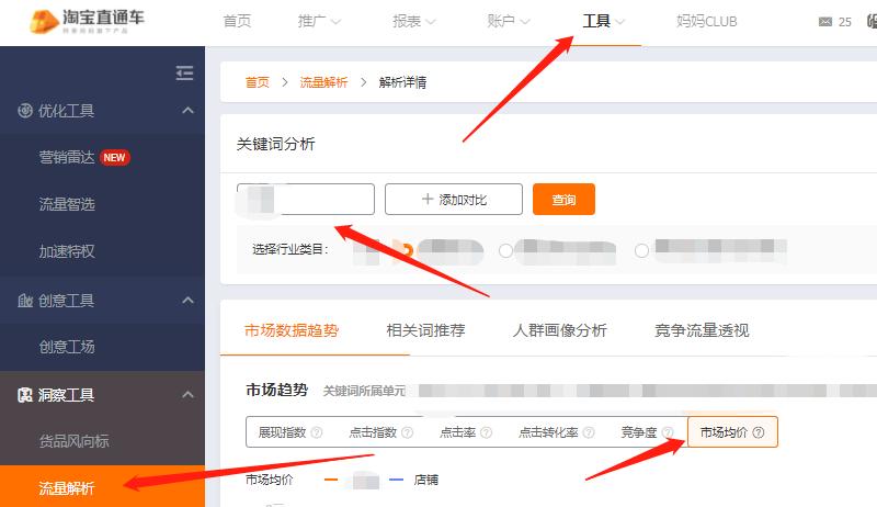 直通车如何让自然流量快速上升,直通车怎么开才会有带动自然流量