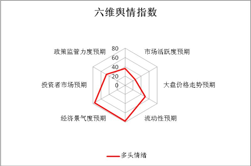 尾盘竞价拉升有玄机,收盘三分钟尾盘竞价拉升是好是坏