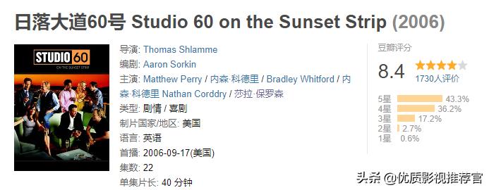 走进香蕉姐莎拉奇葩经历：公开出柜与比自己大31岁的老女星结婚