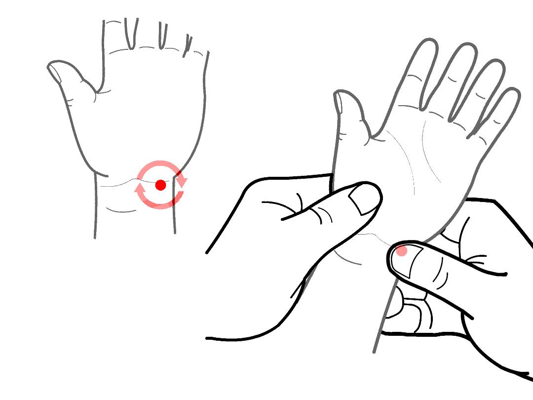十大实用针灸穴位,针灸特殊穴位主治歌诀