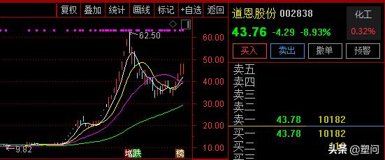 全国各地戴口罩,现在全国戴口罩的要求