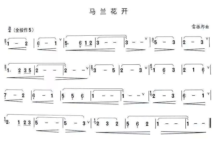 葫芦丝的演奏手型和按孔方法,葫芦丝入门初学指法