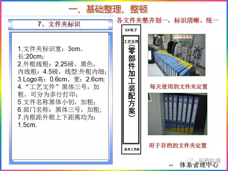 现场5s工作方案,5s管理标准办公室