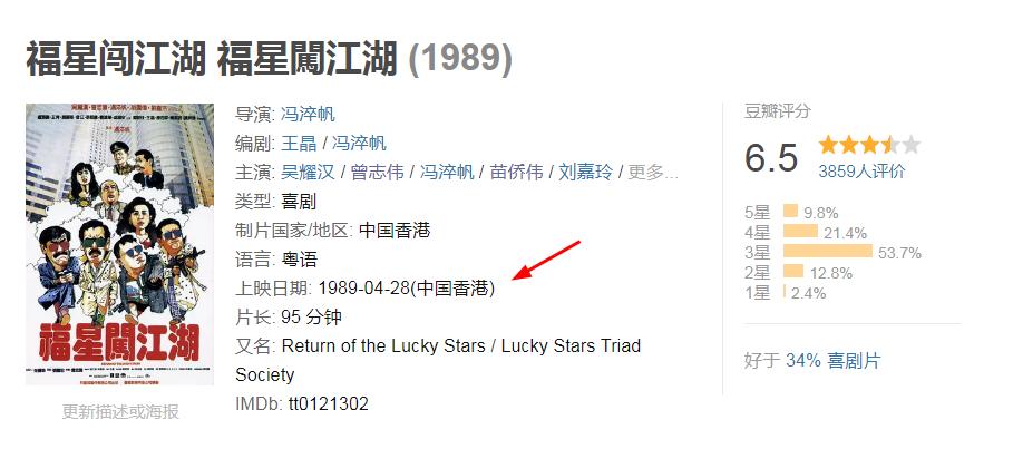 1989年，王晶山寨了洪金宝的经典IP，还重挫了洪家班的动作喜剧