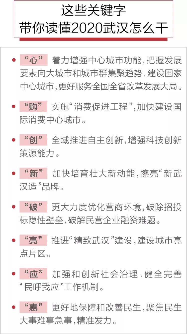 武汉城建最新消息,武汉2024年投资超万亿吗
