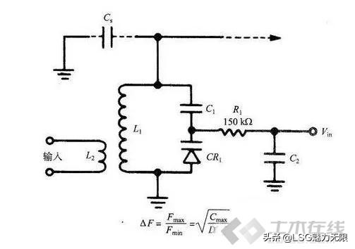 总结一下电容的一些基础知识,电容知识大全及讲解