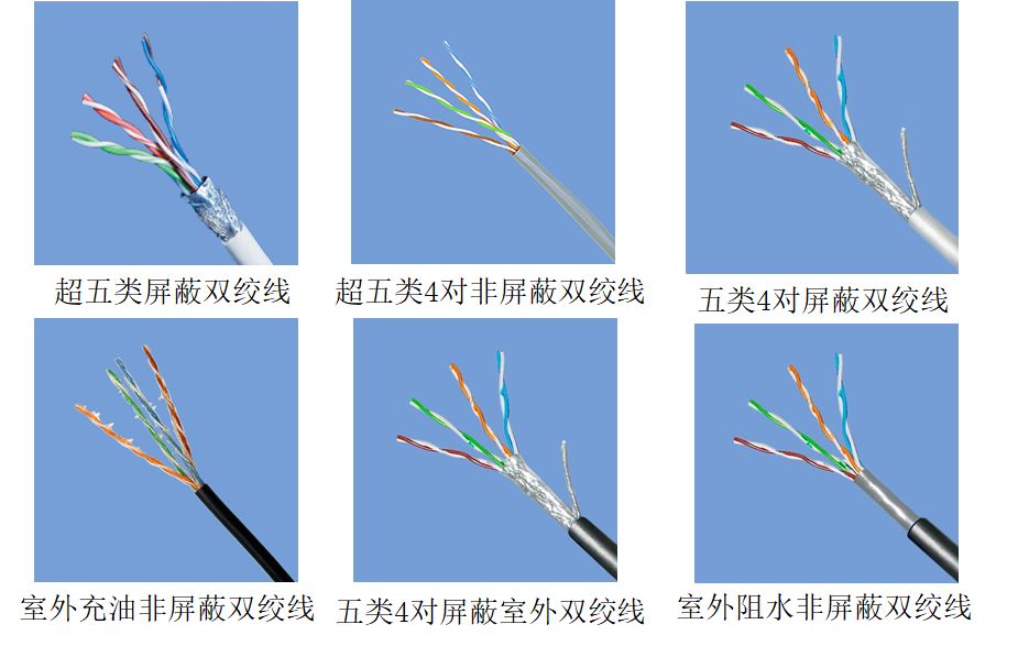 干货爱了，一次说清综合布线常用线缆及设备