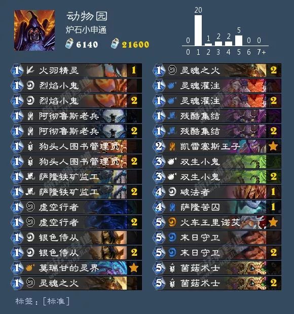 炉石传说最新九职业卡组大全!