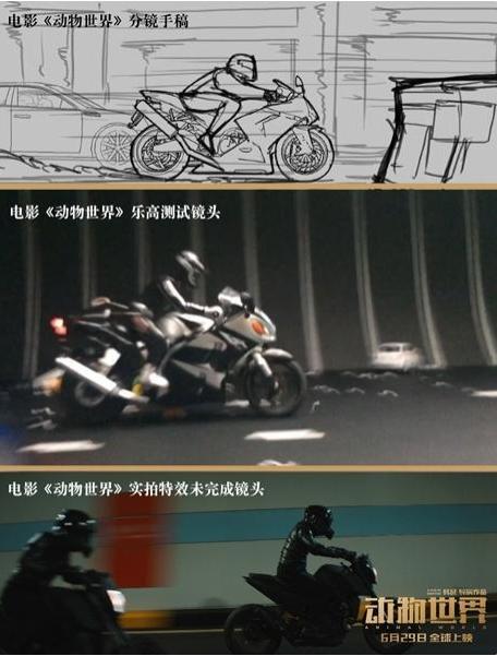 电影制作到发行的全过程,一个完整的解说电影制作流程