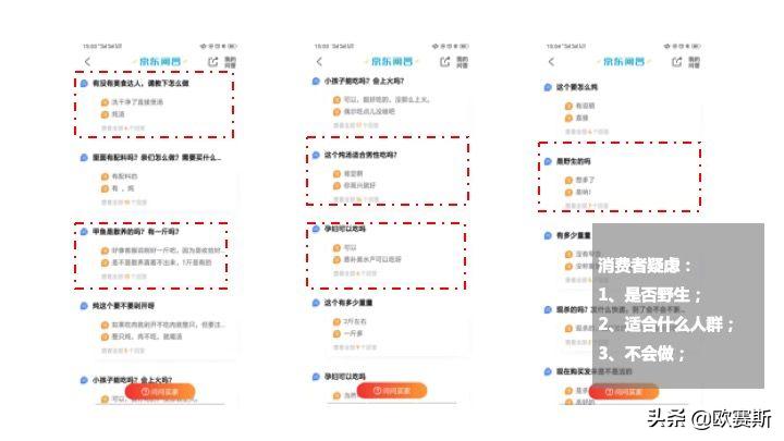 欧赛斯带你全方位洞察甲鱼市场发展趋势及竞争格局