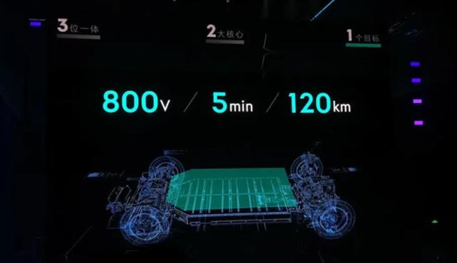 鏋佹蔼杞︿富婢勬竻,鏋佹蔼姹借溅鍥炲簲鍏呯數闂