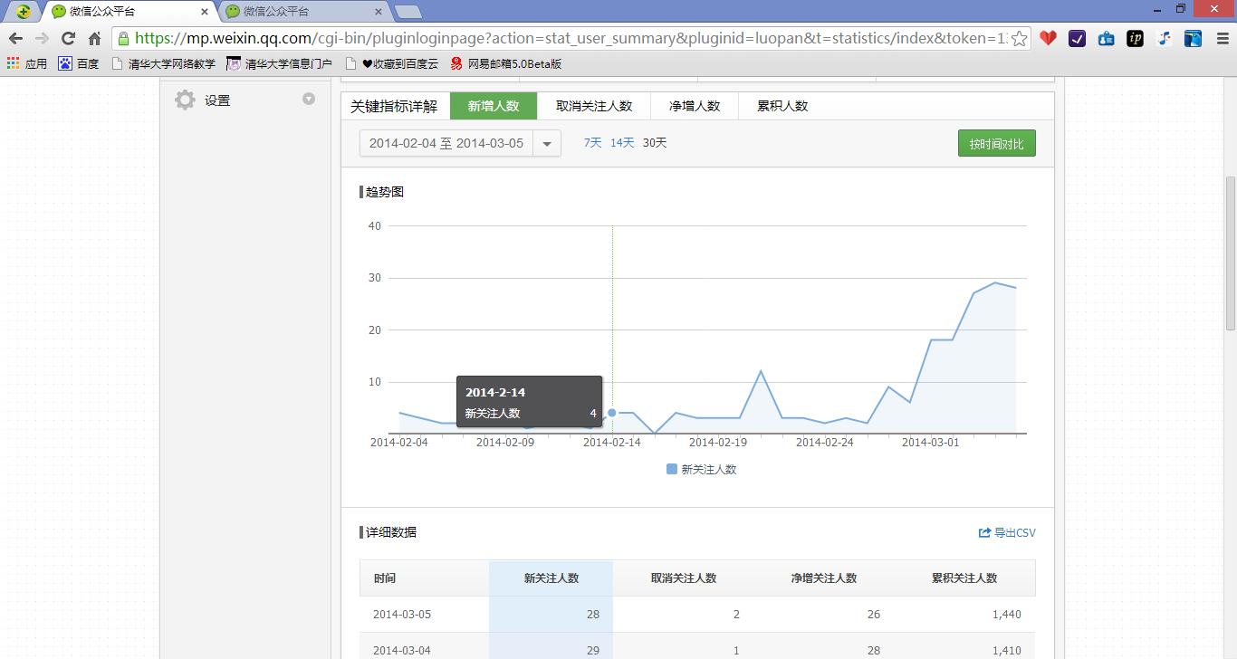 寰俊鍏紬骞冲彴鎬庝箞灞忚斀,寰俊鍏紬骞冲彴鎬庝箞鏀粯