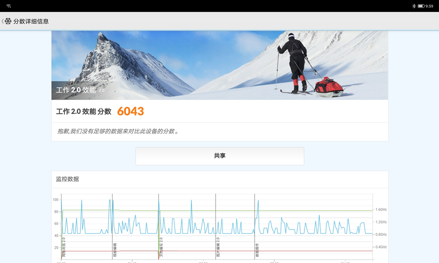 联想小新pad2021款对比小米平板5,联想小新pad2022测评王者
