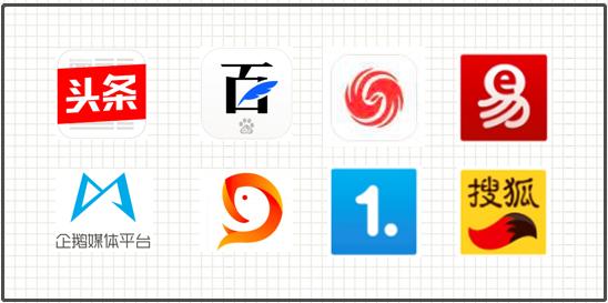 百家号头条号大鱼号哪个比较挣钱,头条企鹅号百家号大鱼号哪个挣钱