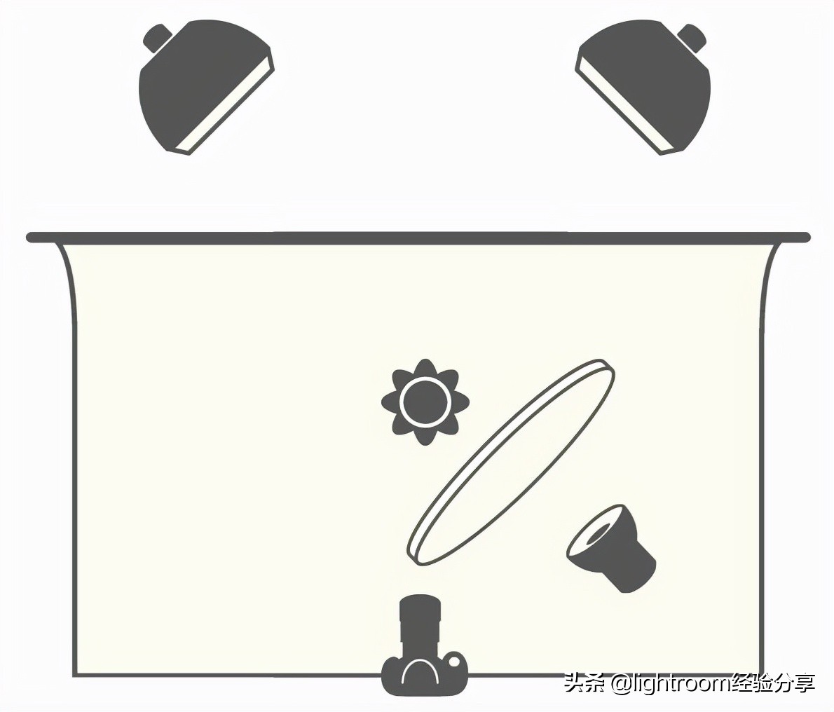 白色背景拍照片怎么拍出高级感,人像摄影怎么拍白背景照片