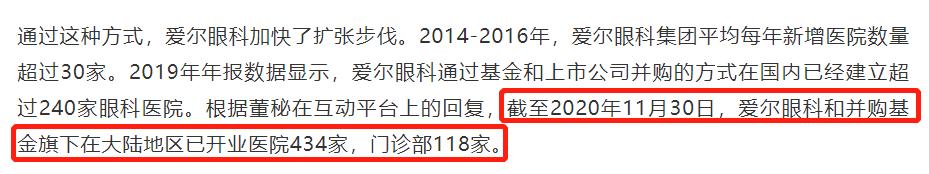爱尔眼科在眼科行业到底厉不厉害,爱尔眼科未来可期