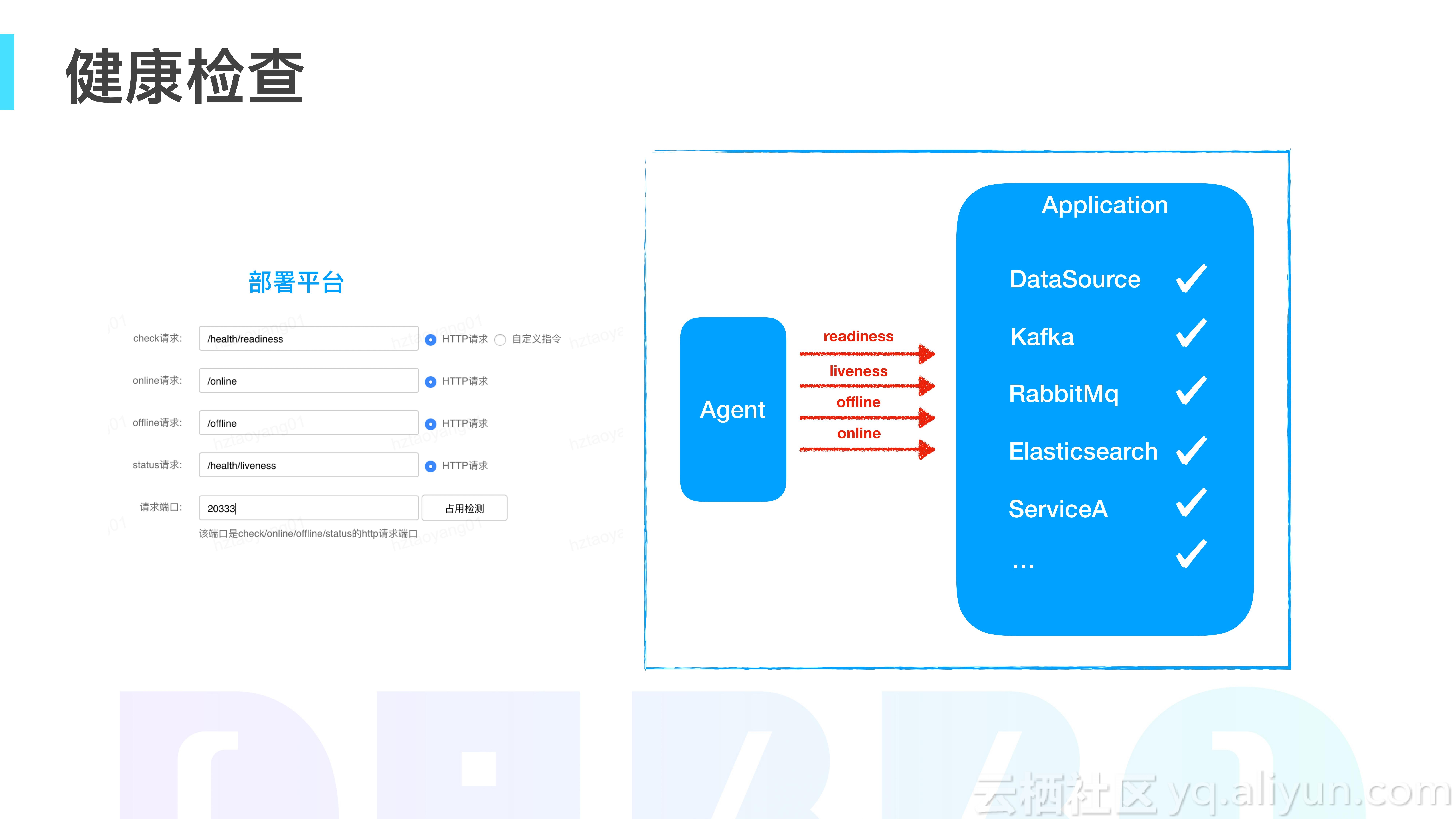 网易考拉电商运营,网易考拉平台运营方案