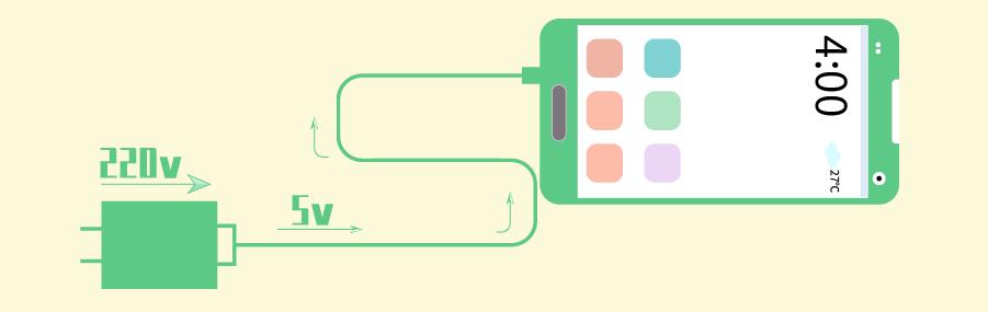 你的充电器充电发烫有危险吗,充电器降温的方法