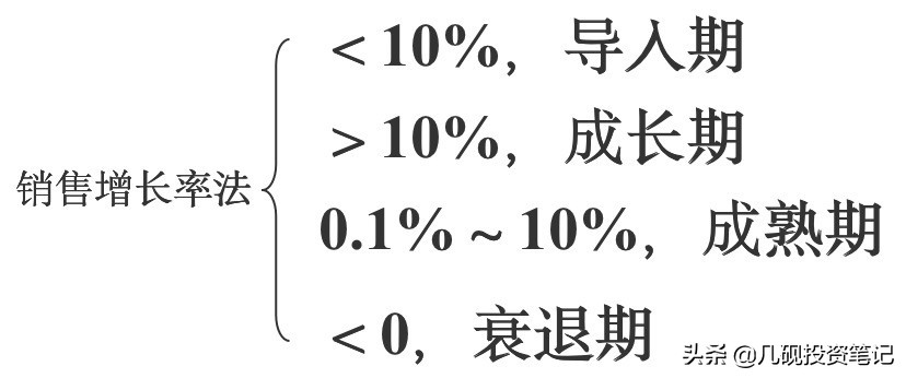 万华化学年报预增200字 (万华化学2015年报分红)