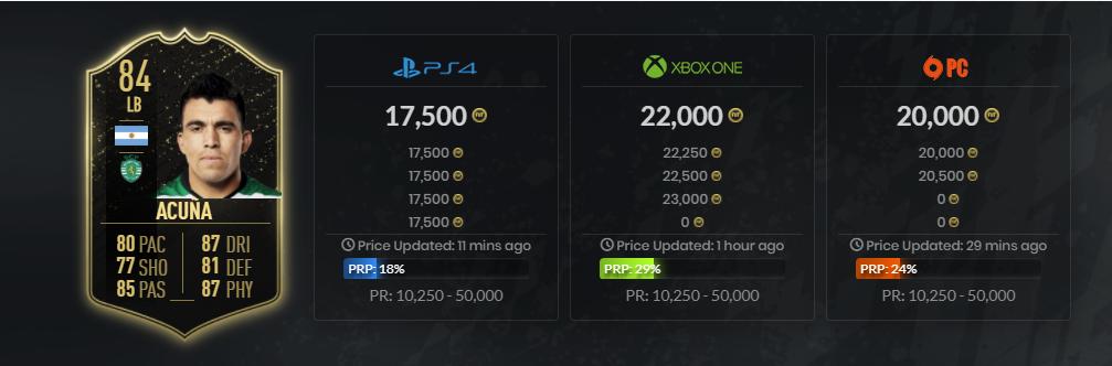 谁才是这个赛季最顶尖的后卫,fifa20决赛阿诺德