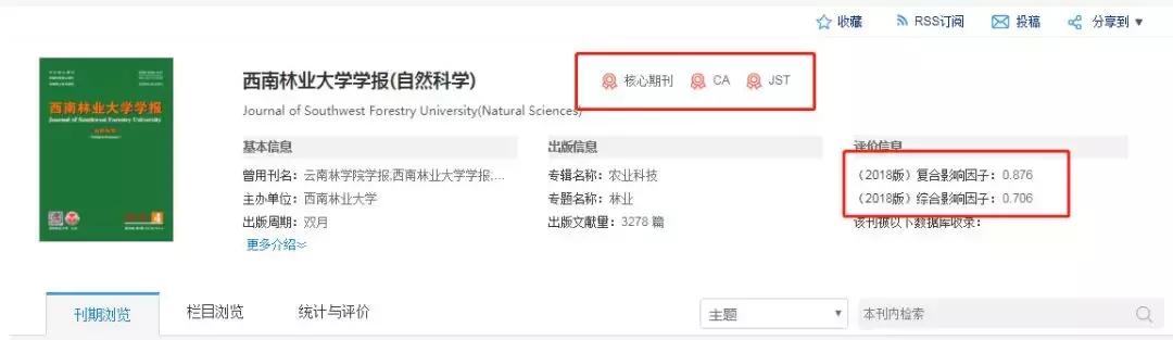 学术期刊等级划分,学术期刊的分类标准