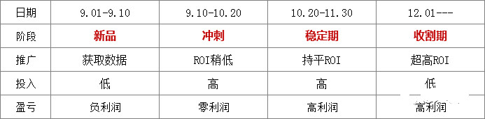 拼多多ocpx搜索推广效果怎么样,拼多多新店搜索推广怎样开最好