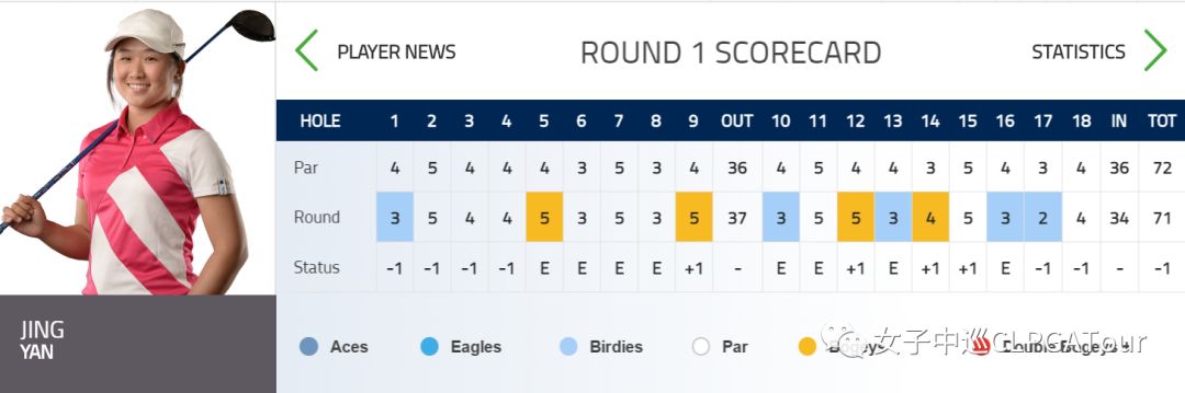 30岁南非女将领跑英国公开赛首轮，次轮已打响精彩等你锁定
