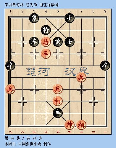 象甲联赛最新战报15轮排名,象甲联赛20轮最新战报王天一