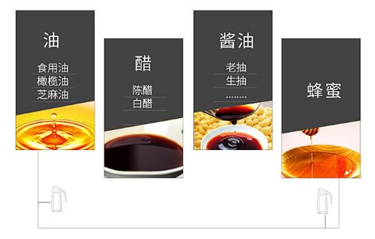 什么样的油壶不挂油好用,什么油壶不挂油不漏