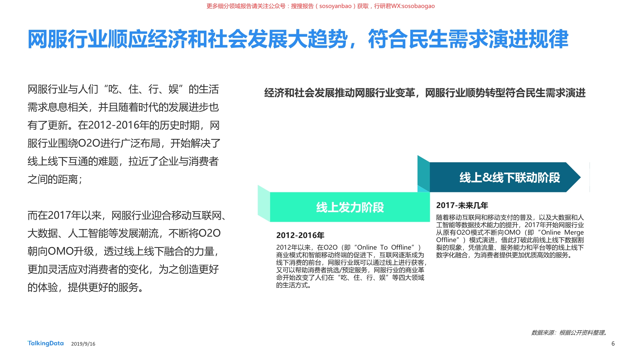 2019外贸企服行业榜单,网服行业