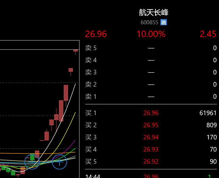 特斯拉modelv落地大概多少,特斯拉modelv