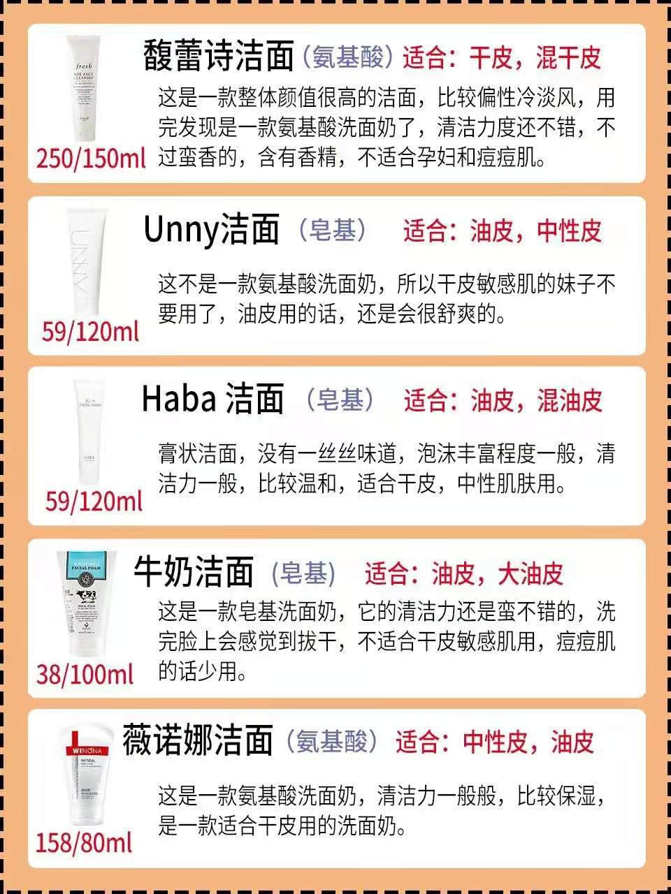 测评2020年网红洗面奶,不吹不黑10款网红洗面奶测评