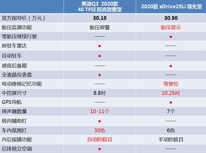四大维度是什么,四大维度全面解析