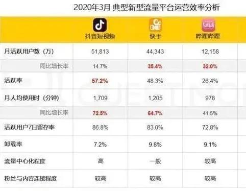 抖音位置定位怎么设置,抖音账号如何精准定位本地
